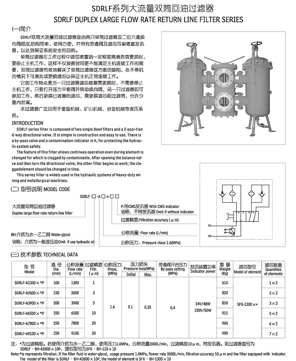 DFLQG-0051A-T2.5L400E3W80S賀德克回油過(guò)濾器